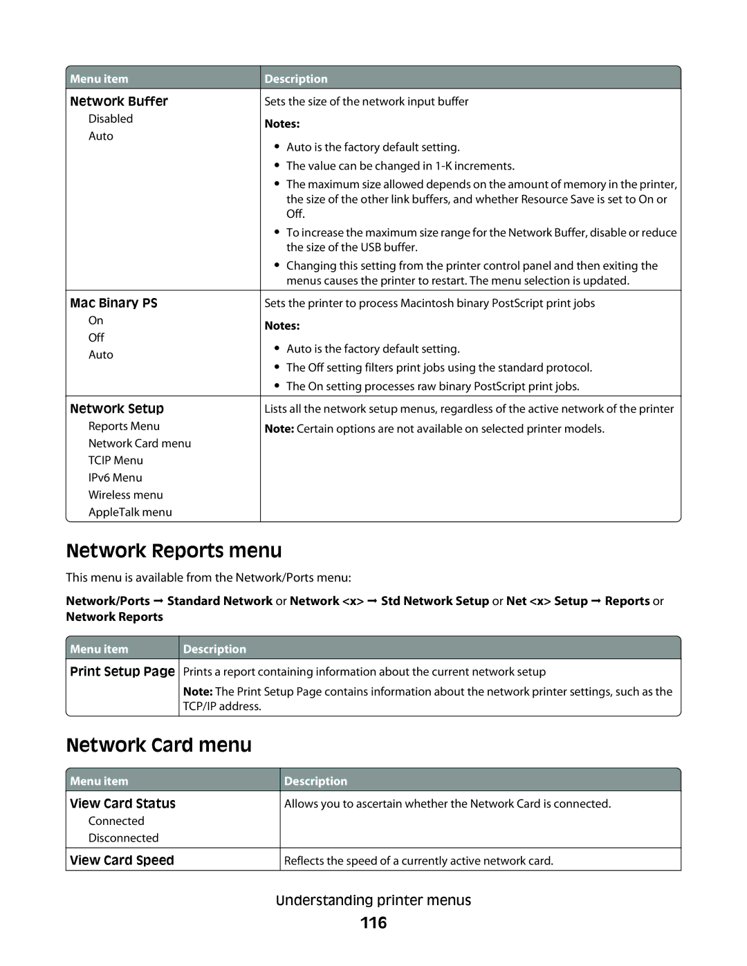 Lexmark 13B4058, X363dn, d02, gd2, gd1, dn1, dn2, d01, 4549, 7013, 4564, 43W, 436, 231 Network Reports menu, Network Card menu, 116 