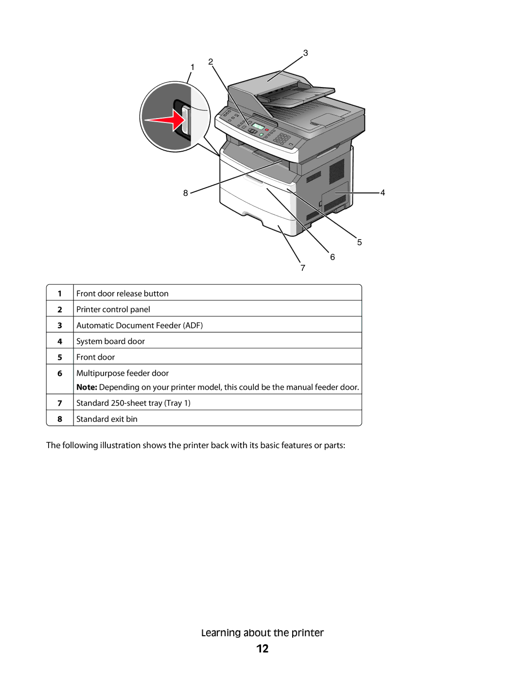 Lexmark 13B0633, X363dn, d02, gd2, gd1, dn1, dn2, d01, 4549, 7013, 4564, 43W, 436, 231, 432, 13B0503, 13B4058, 13B0502, 235, 13B0500 manual 