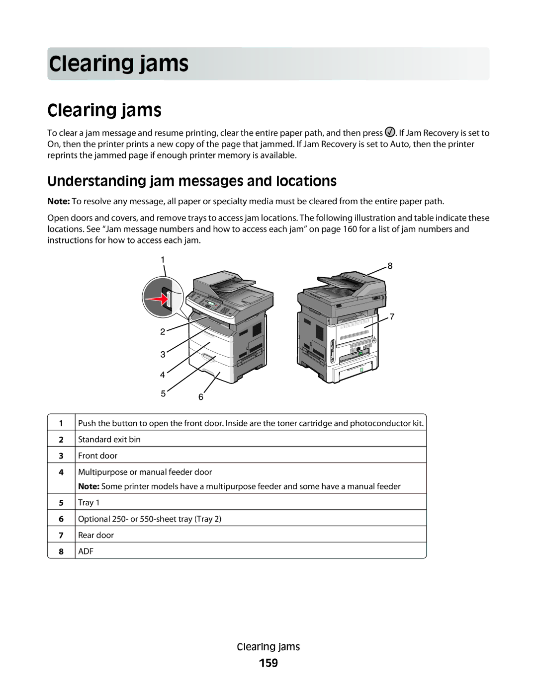 Lexmark 13B0500, X363dn, d02, gd2, gd1, dn1, dn2, d01, 4549, 7013, 43W Clearing jams, Understanding jam messages and locations, 159 