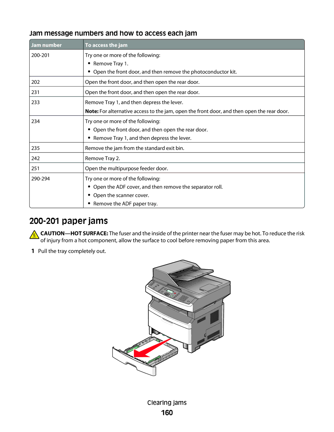 Lexmark X363dn, d02, gd2, gd1, dn1, dn2, d01, 4549, 7013, 4564, 43W Paper jams, 160, Jam message numbers and how to access each jam 