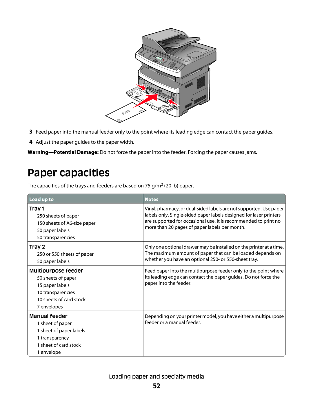 Lexmark 13B0633, X363dn, d02, gd2, gd1, dn1, dn2, d01, 4549, 7013, 4564, 43W, 436, 231, 432, 13B0503, 235 Paper capacities, Load up to 