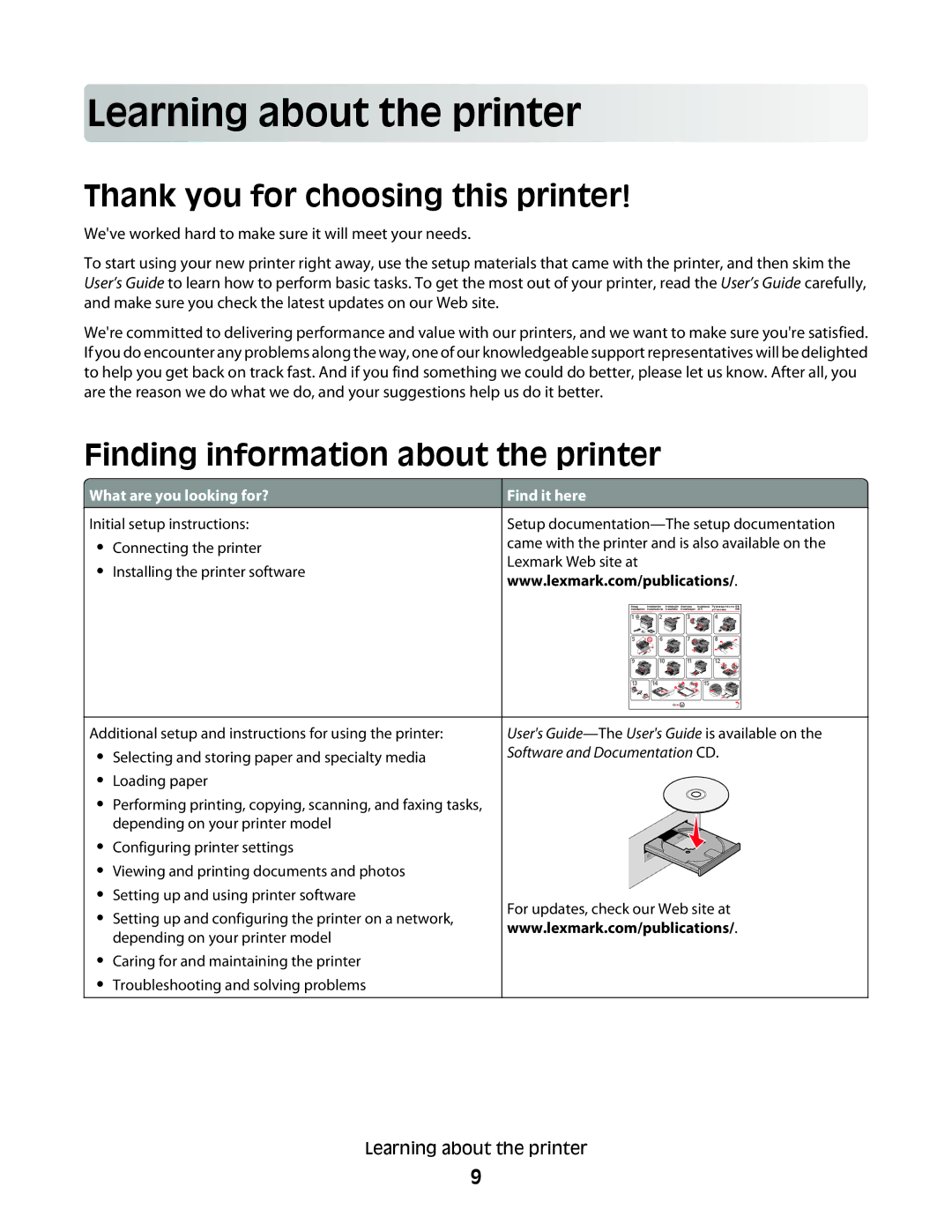 Lexmark 4564, d02 Learnin g about the printer, Thank you for choosing this printer, Finding information about the printer 