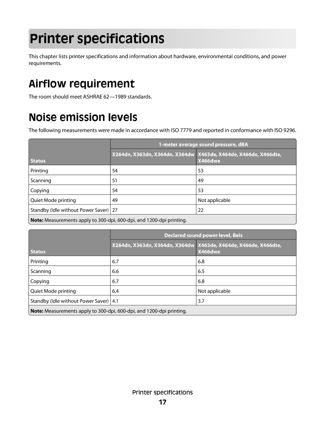 Lexmark X364DN/DW manual Prin ter specific a tio n s, Airflow requirement, Noise emission levels 