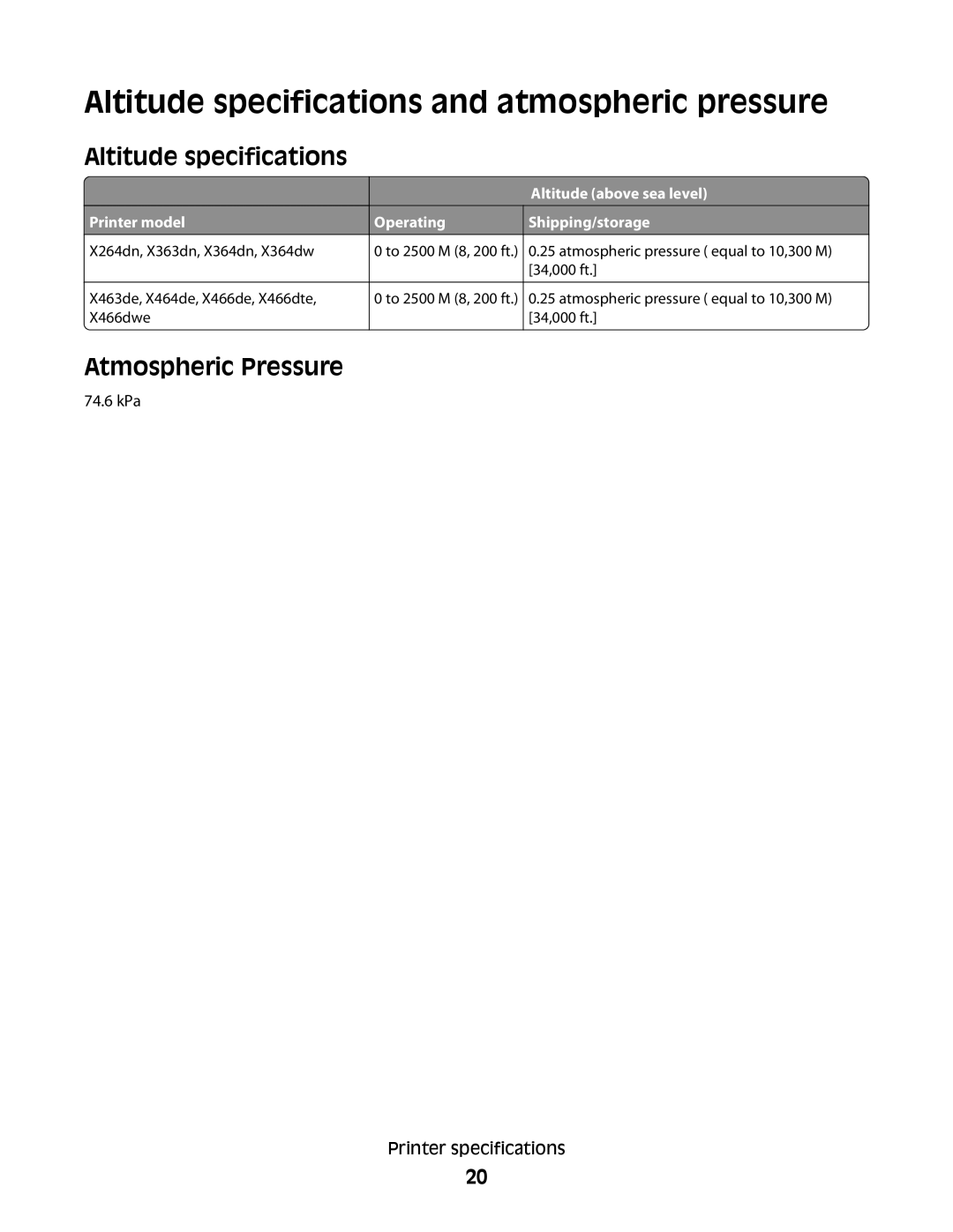 Lexmark X364DN/DW manual Altitude specifications and atmospheric pressure, Altitude above sea level 