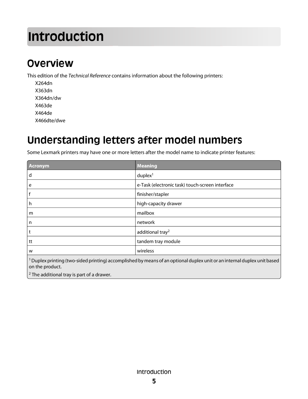 Lexmark X364DN/DW manual Intro du ction, Overview, Understanding letters after model numbers, Acronym Meaning 