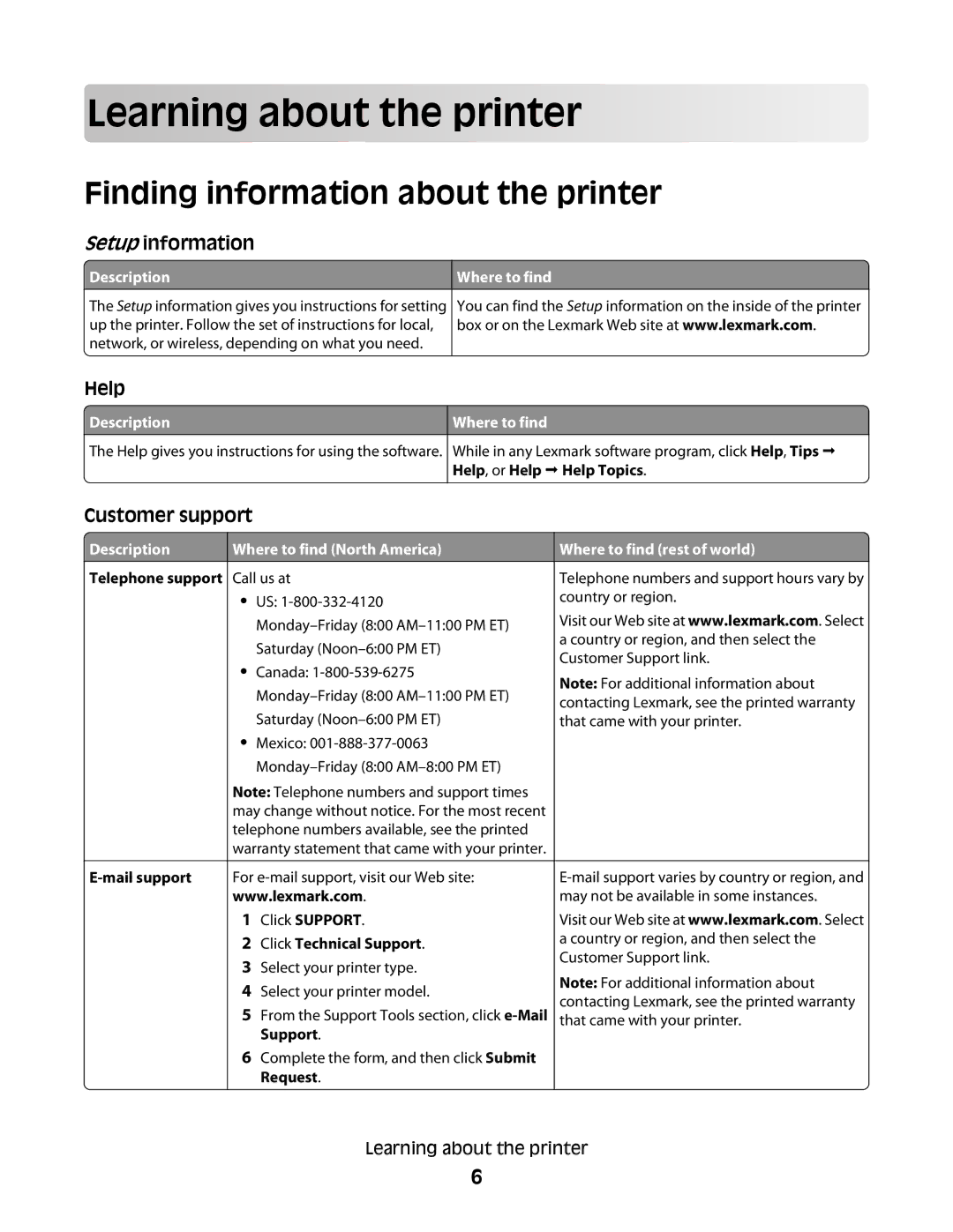 Lexmark X364DN/DW manual Learnin g about the printer, Finding information about the printer 