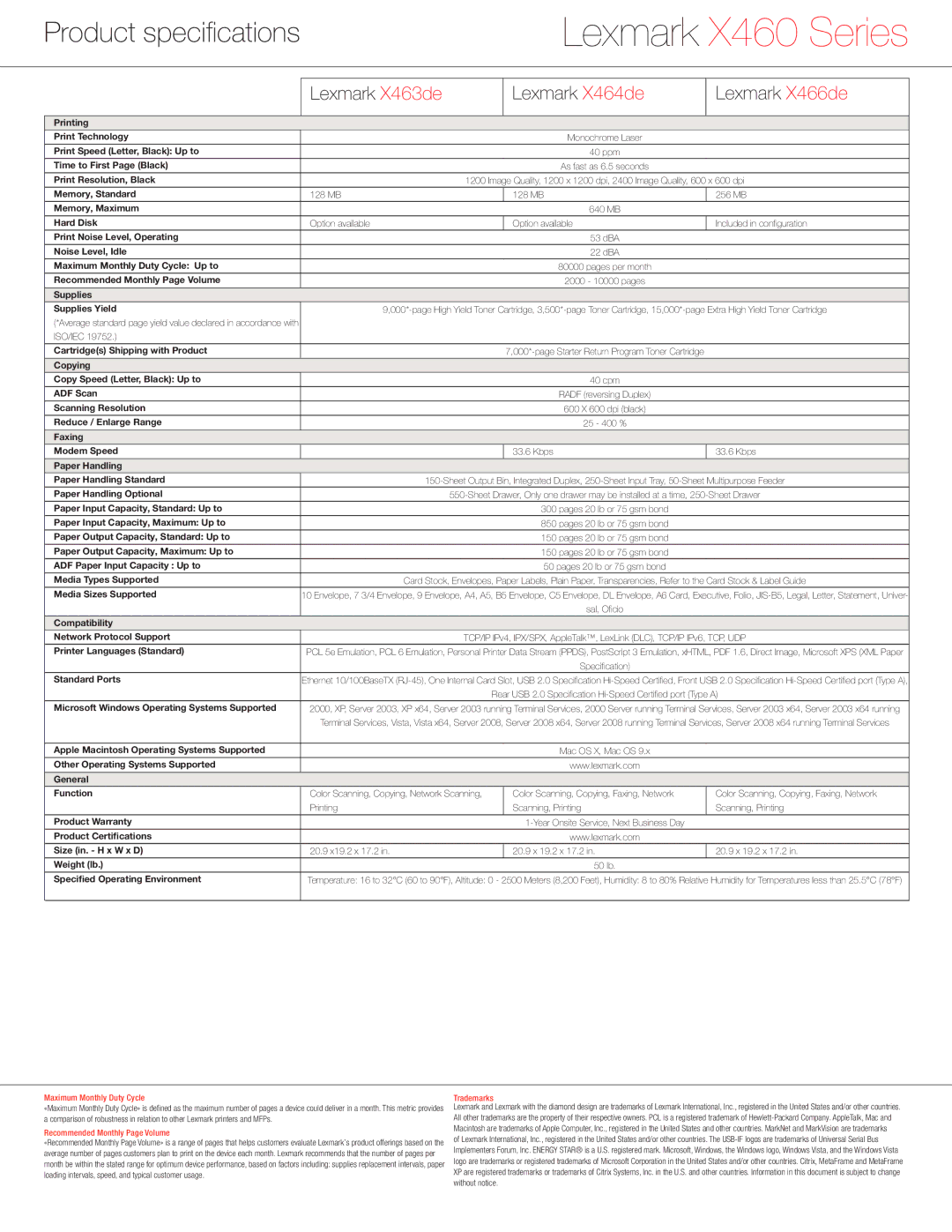 Lexmark manual Lexmark X463de Lexmark X464de Lexmark X466de, Maximum Monthly Duty Cycle, Recommended Monthly Page Volume 