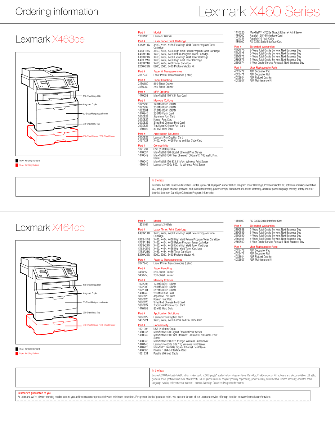 Lexmark X460 Series, X466de manual Ordering information, Lexmark X463de, Lexmark X464de, Box, Lexmark’s guarantee to you 