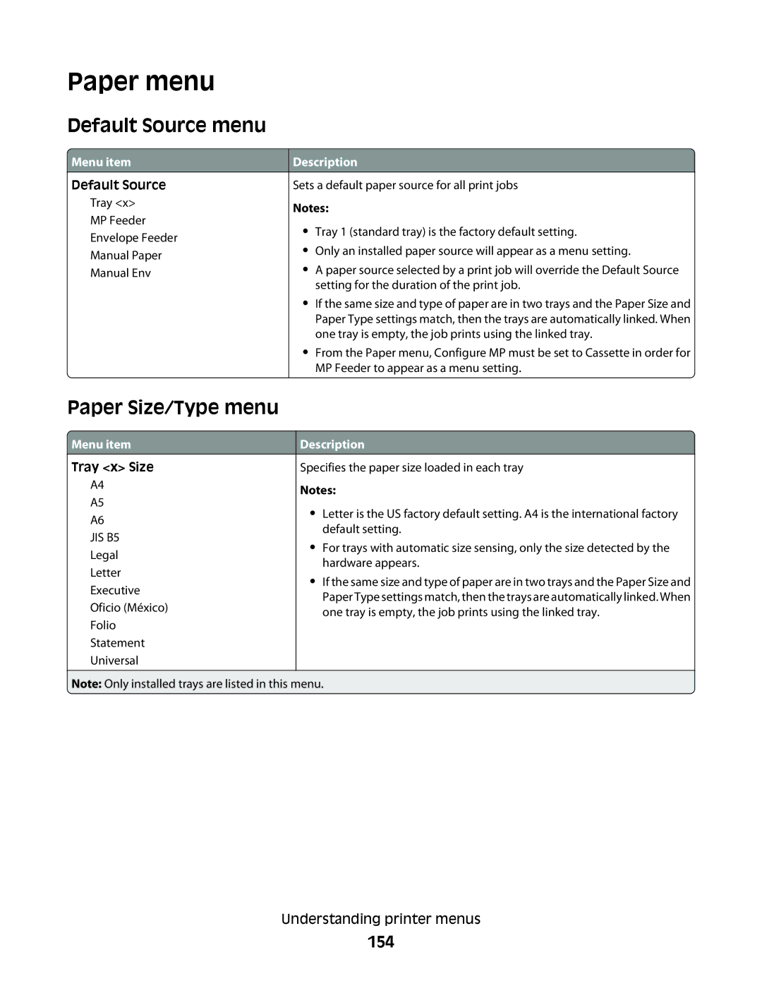 Lexmark X466de, X464de, 431, 63W, 636, g02, g12, g11, g01, hn2, hn1, wh2 Paper menu, Default Source menu, Paper Size/Type menu, 154 