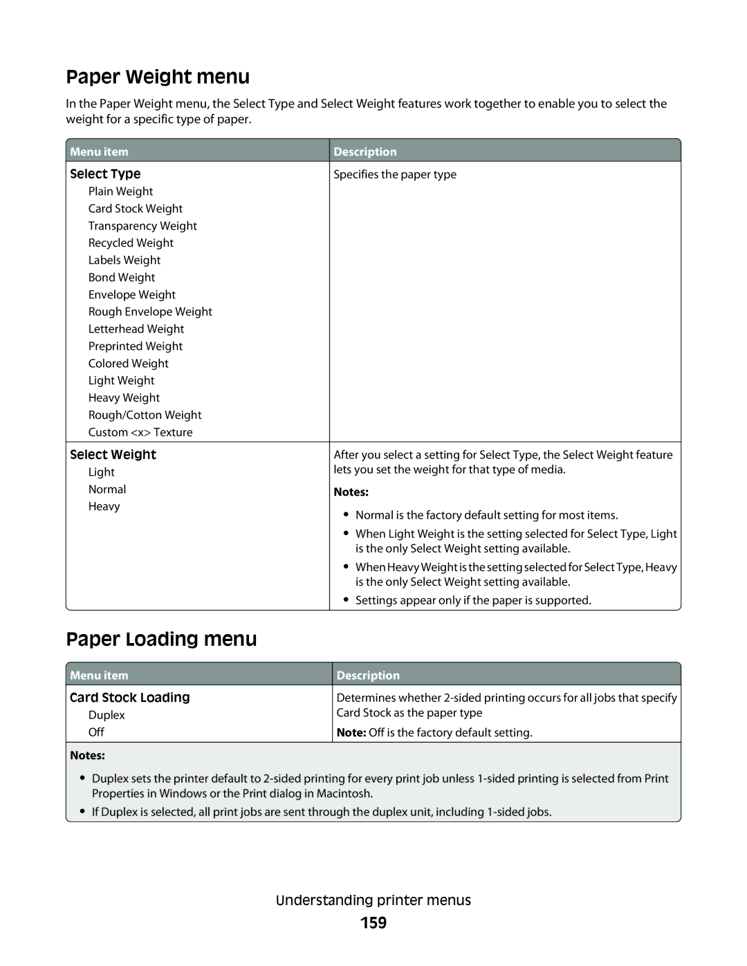 Lexmark g02, X466de, X464de, 431, 63W, 636, g12, g11, g01, hn2, hn1, wh2, wh1, n11, n12, X46X Paper Weight menu, Paper Loading menu, 159 