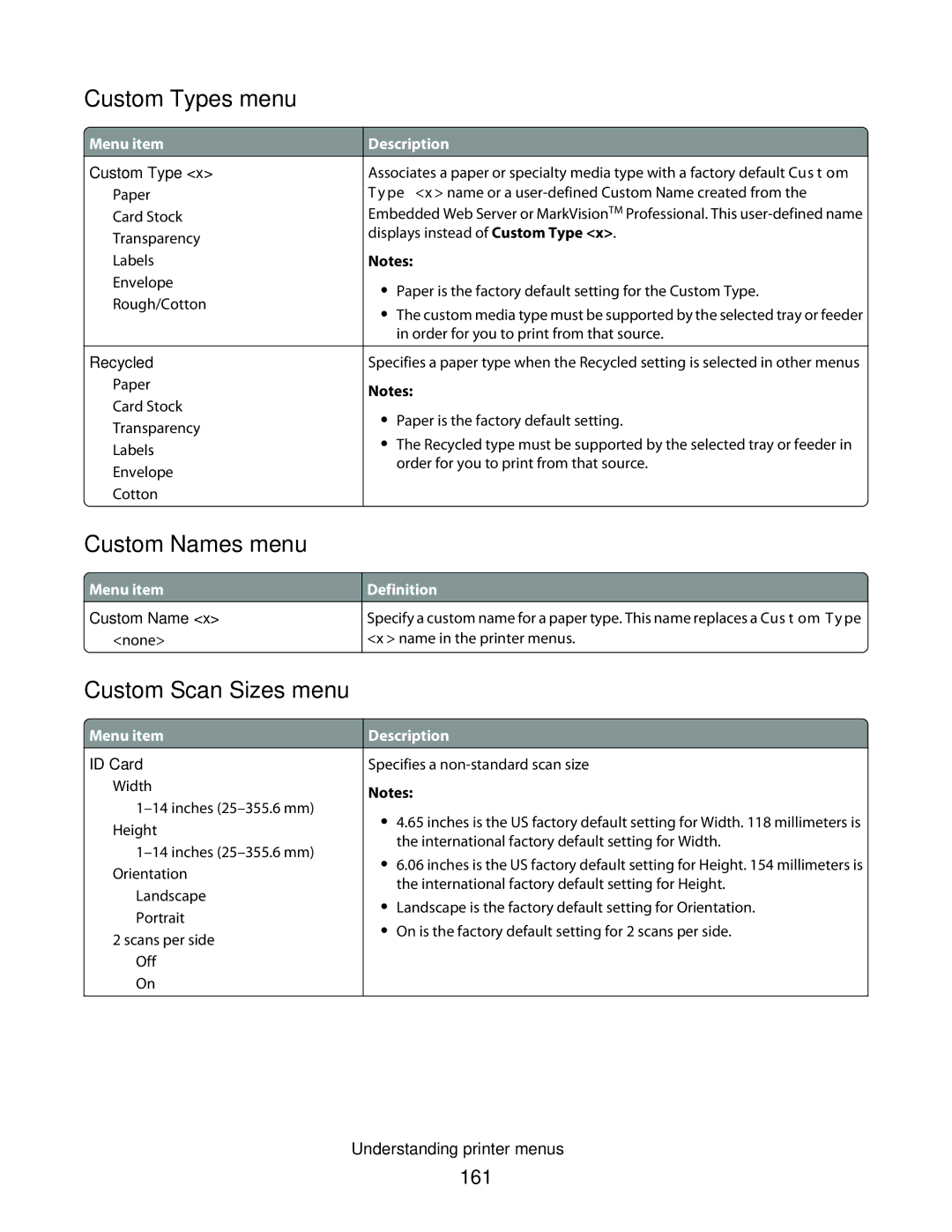 Lexmark g11, X466de, X464de, 431, 63W, 636, g02, g12, g01, hn2 Custom Types menu, Custom Names menu, Custom Scan Sizes menu, 161 