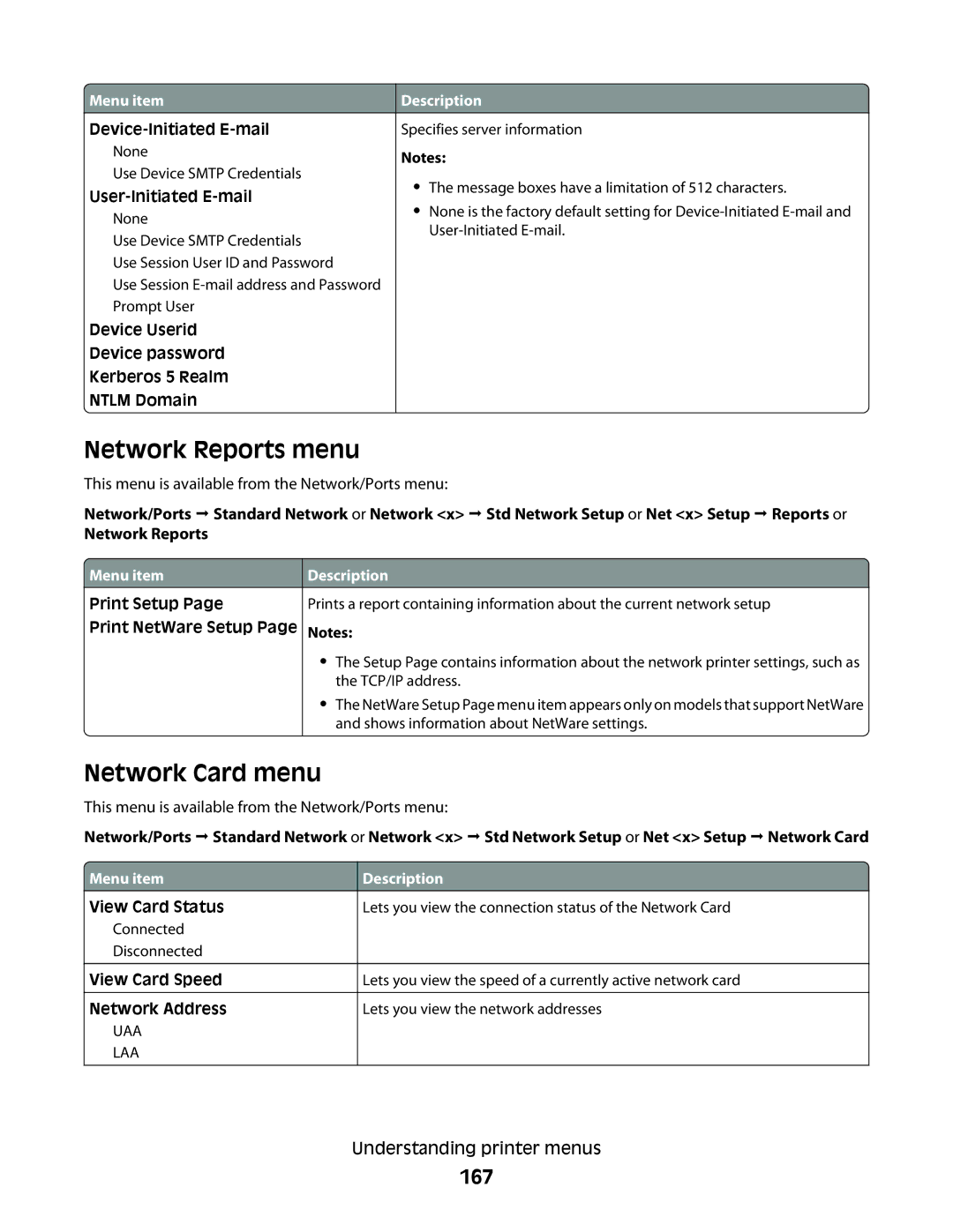 Lexmark n11, X466de, X464de, 431, 63W, 636, g02, g12, g11, g01, hn2, hn1, wh2, wh1, n12 Network Reports menu, Network Card menu, 167 