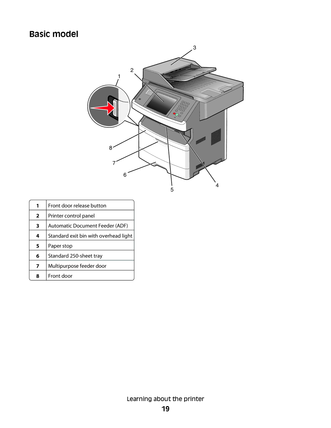 Lexmark 13C1262, X466de, X464de, 431, 63W, 636, g02, g12, g11, g01, hn2, hn1, wh2, wh1, n11, n12, X46X, X466dte, 13C1265 manual Basic model 