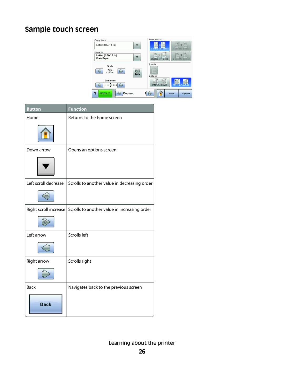 Lexmark 636, X466de, X464de, 431, 63W, g02, g12, g11, g01, hn2, hn1, wh2, wh1, n11, n12, X46X, X466dte manual Sample touch screen, Function 