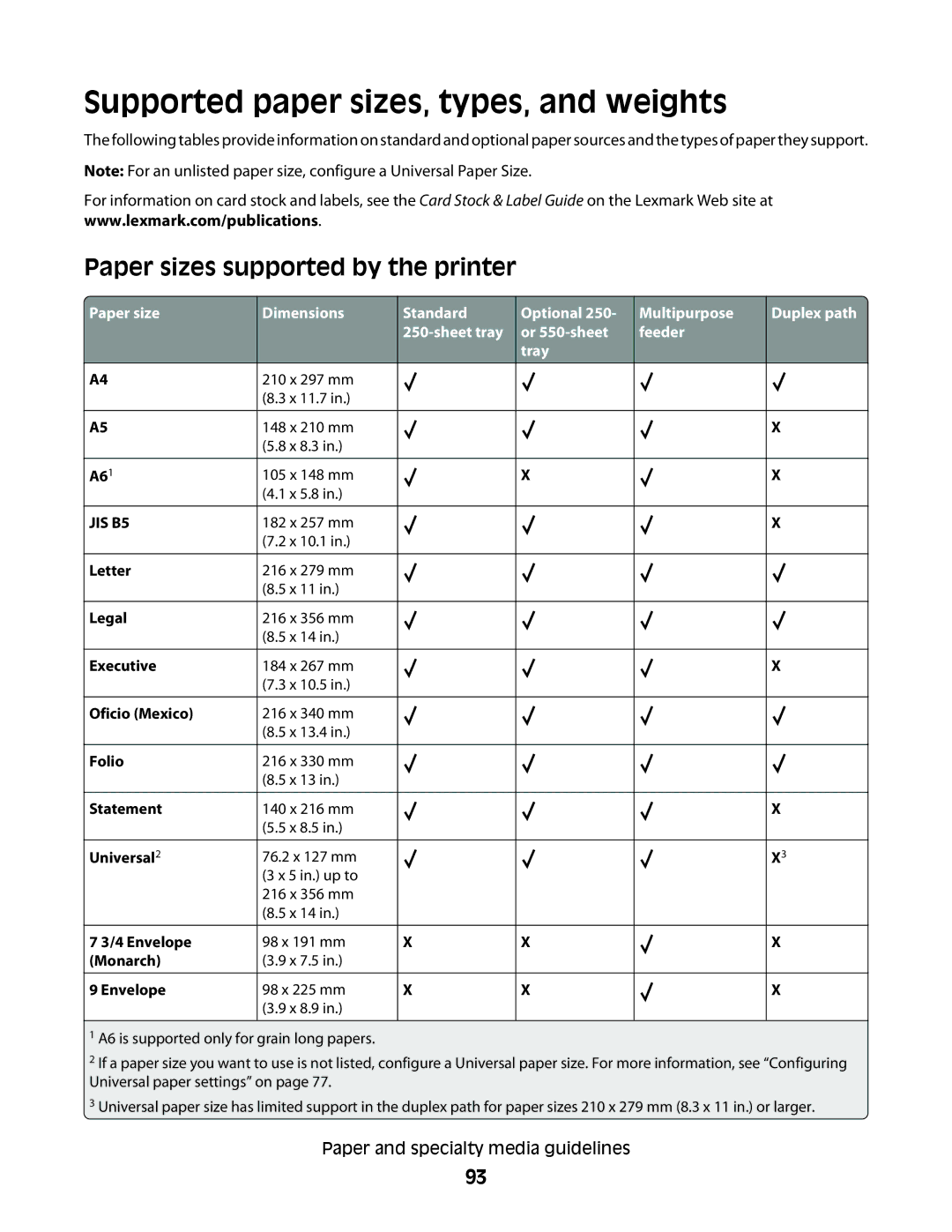 Lexmark g02, X466de, X464de, 431, 63W, 636, g12 Supported paper sizes, types, and weights, Paper sizes supported by the printer 