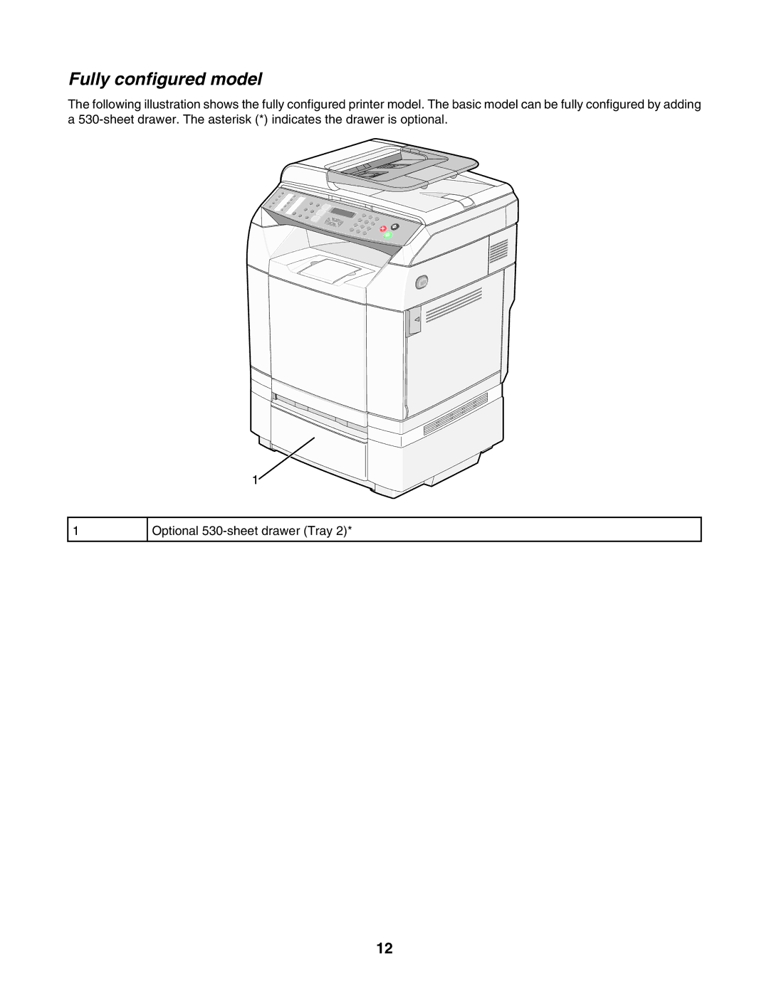 Lexmark X500n, X502N manual Fully configured model 