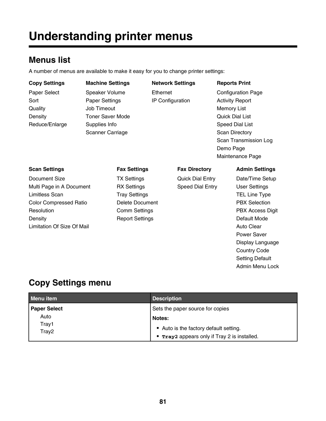 Lexmark X502N, X500n manual Understanding printer menus, Menus list, Copy Settings menu, Paper Select 