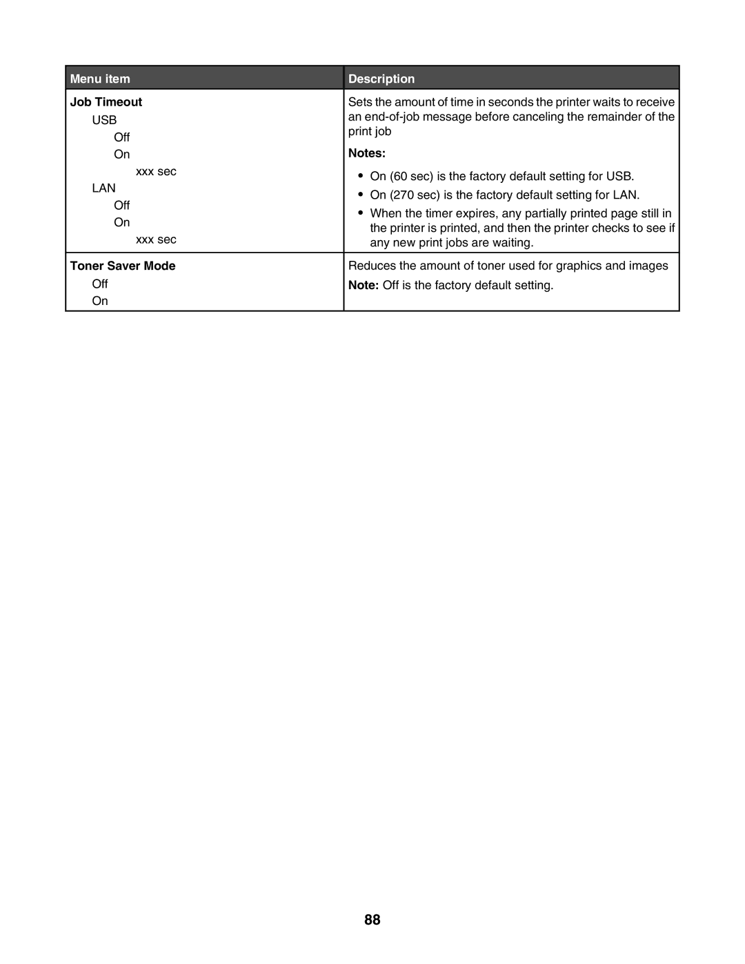 Lexmark X500n, X502N manual Job Timeout, Toner Saver Mode 