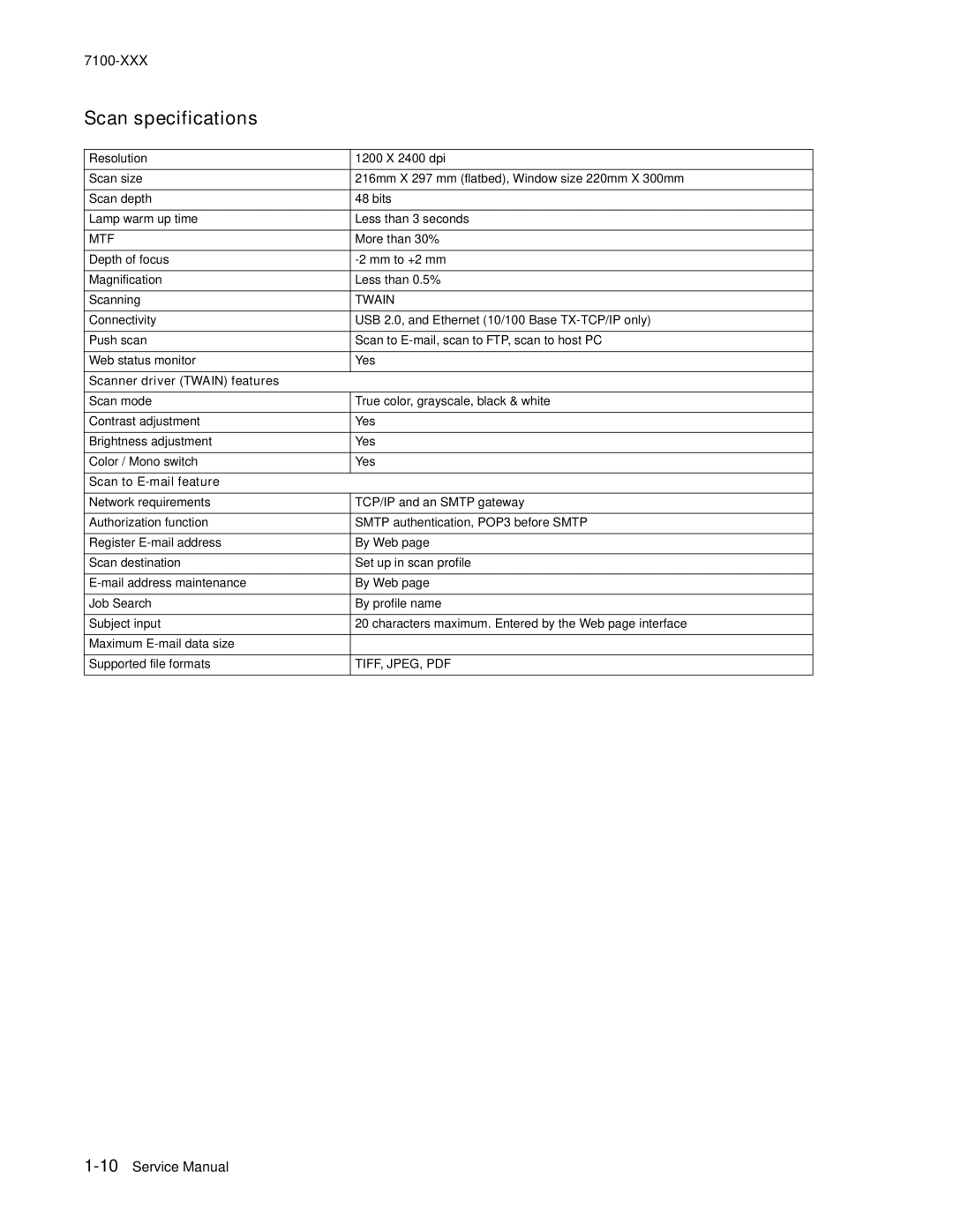 Lexmark X500n manual Scan specifications, Scanner driver Twain features, Scan to E-mail feature 