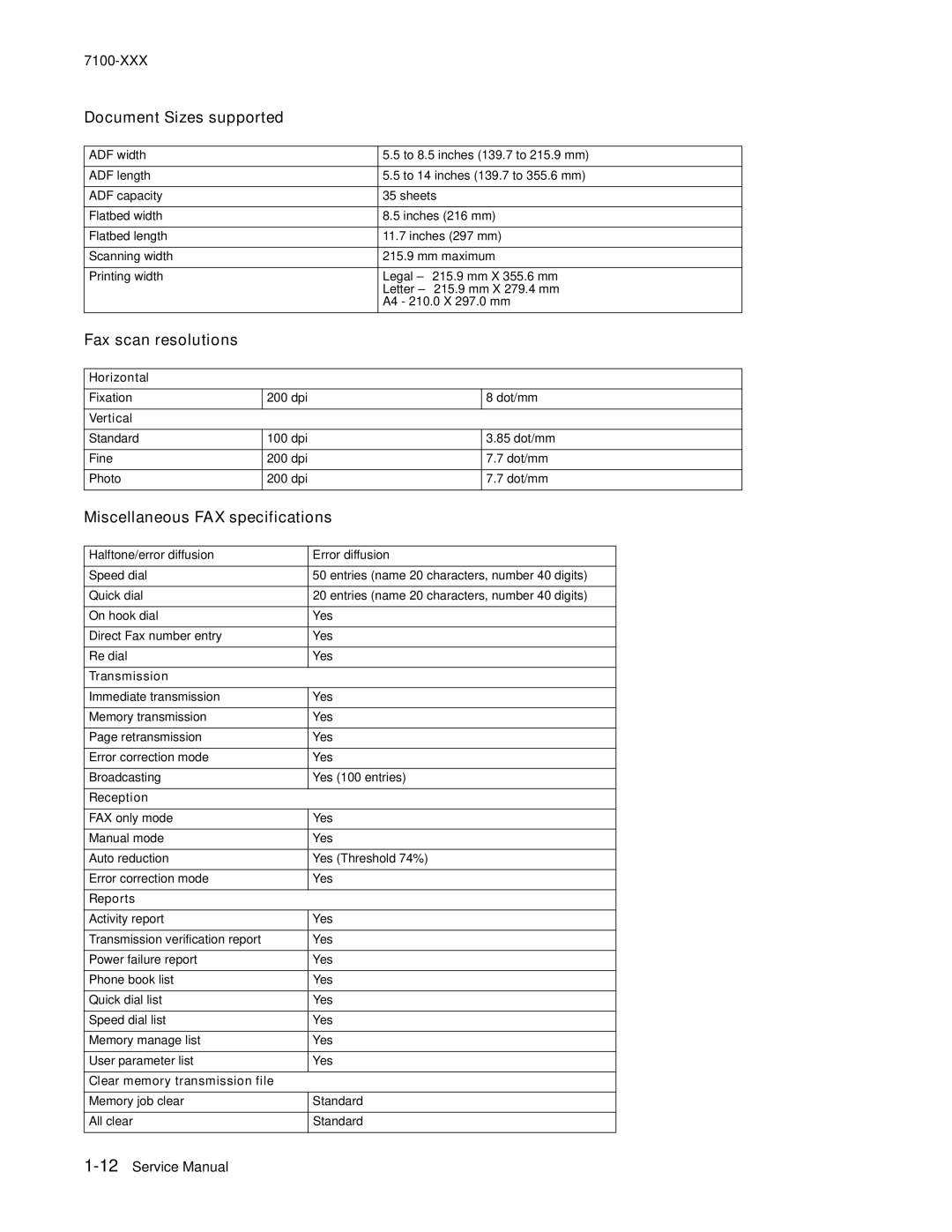 Lexmark X500n manual Document Sizes supported, Fax scan resolutions, Miscellaneous FAX specifications 