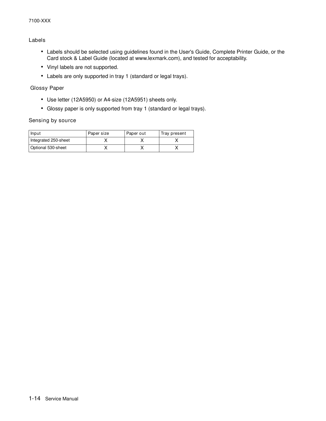 Lexmark X500n manual Labels, Glossy Paper, Sensing by source, Input Paper size Paper out Tray present 