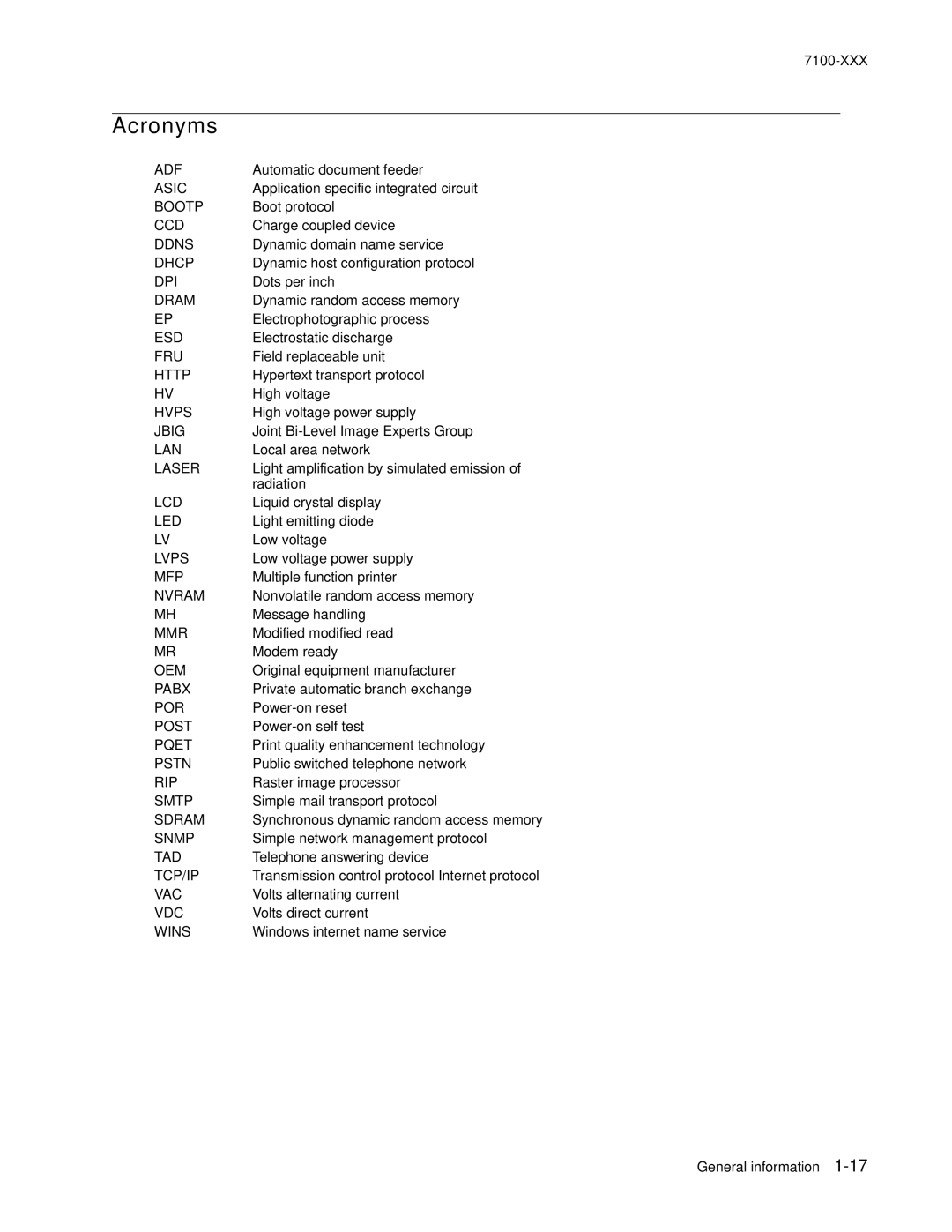 Lexmark X500n manual Acronyms 