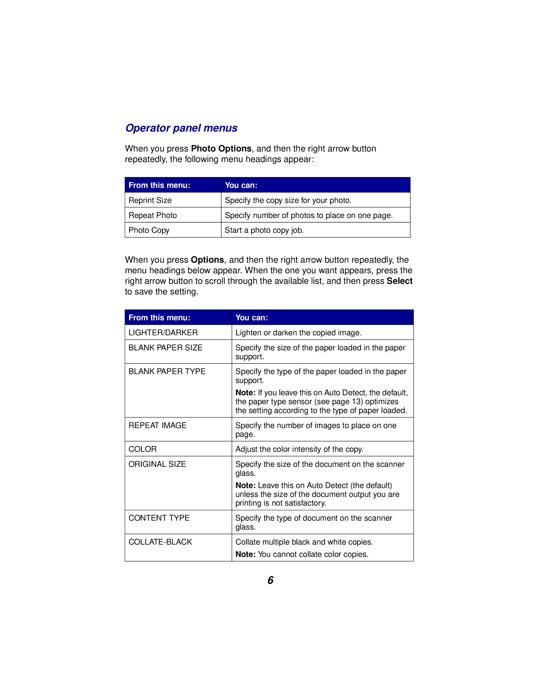 Lexmark x5100 manual Operator panel menus, From this menu You can 