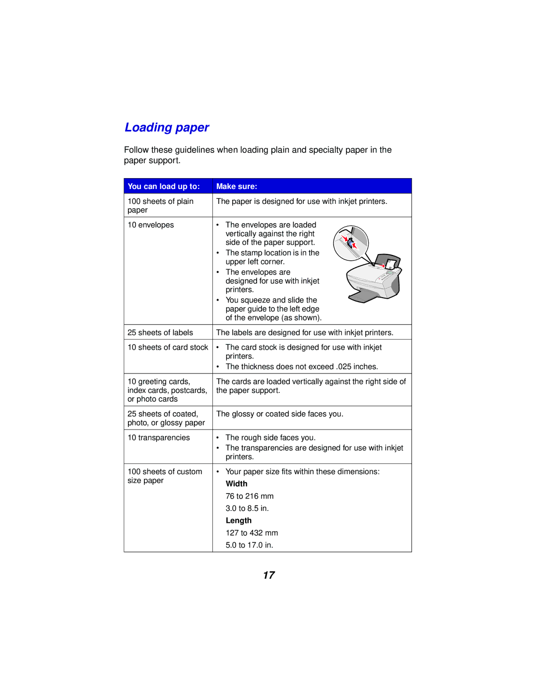 Lexmark x5100 manual Loading paper, You can load up to Make sure 