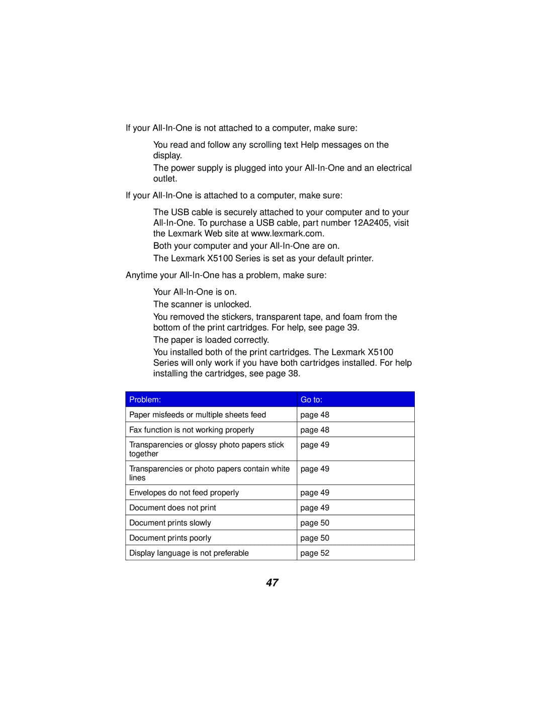 Lexmark x5100 manual Problem Go to 