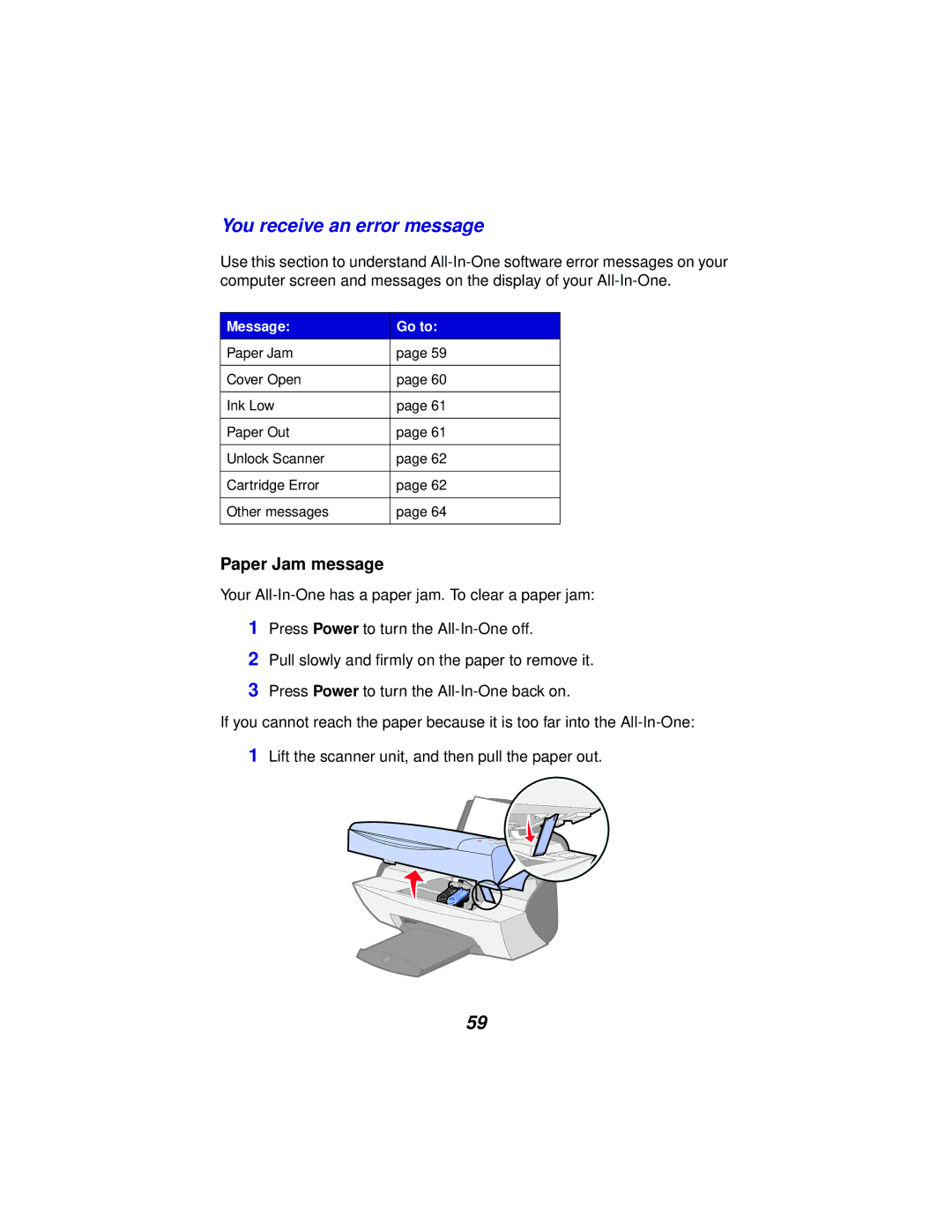 Lexmark x5100 manual You receive an error message, Paper Jam message 