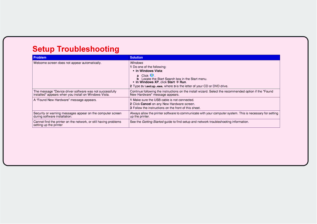 Lexmark X5400 Series manual Setup Troubleshooting, Problem Solution, Windows Vista, Windows XP , click Start Æ Run 