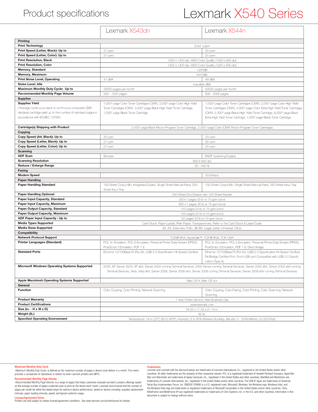 Lexmark X544 models, X540 Series manual Product specifications, Maximum Monthly Duty Cycle, Recommended Monthly Page Volume 