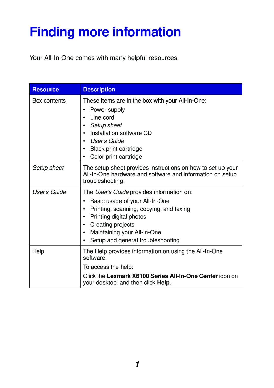 Lexmark X6100 manual Finding more information, Resource, Description, Setup sheet, User’s Guide 