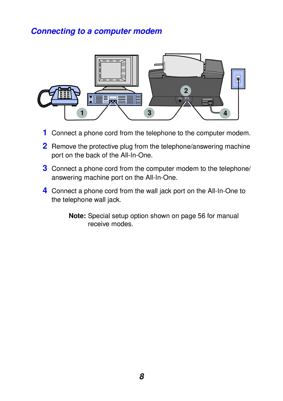 Lexmark X6100 manual Connecting to a computer modem 