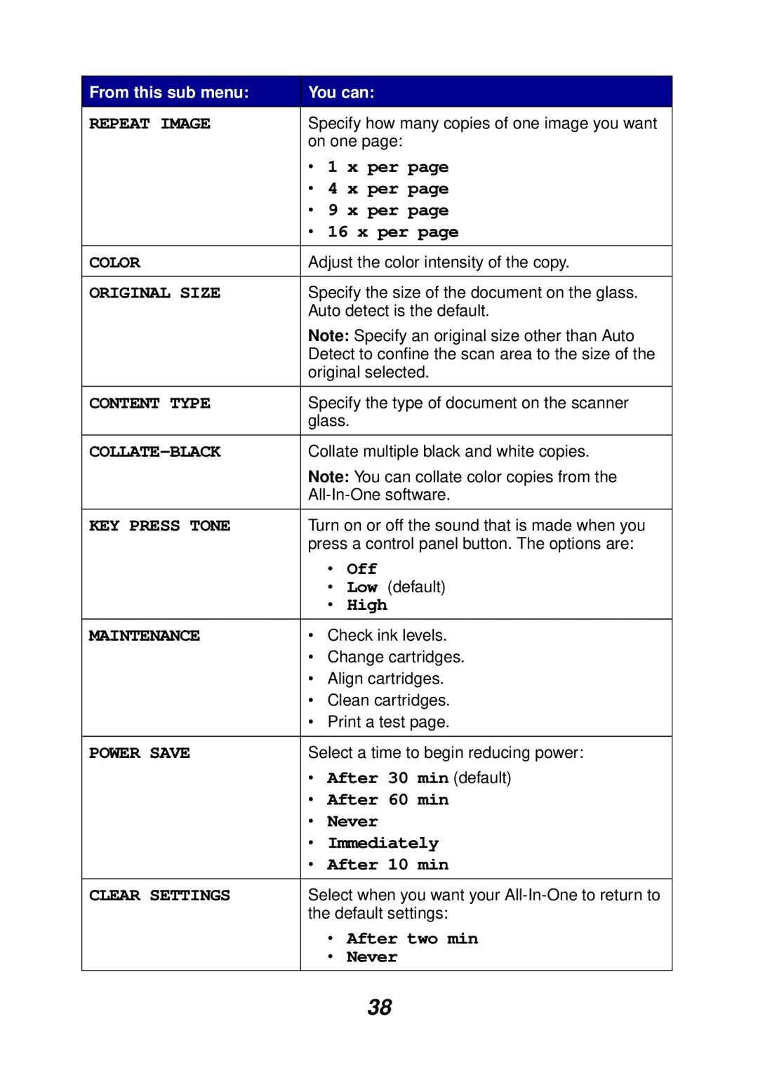 Lexmark X6100 manual Repeat Image 