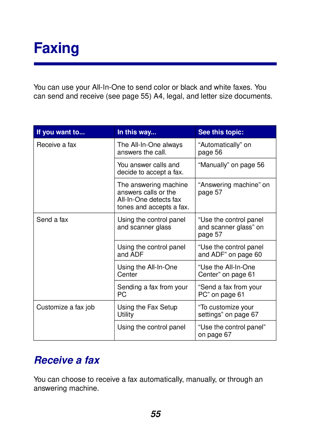 Lexmark X6100 manual Faxing, Receive a fax 