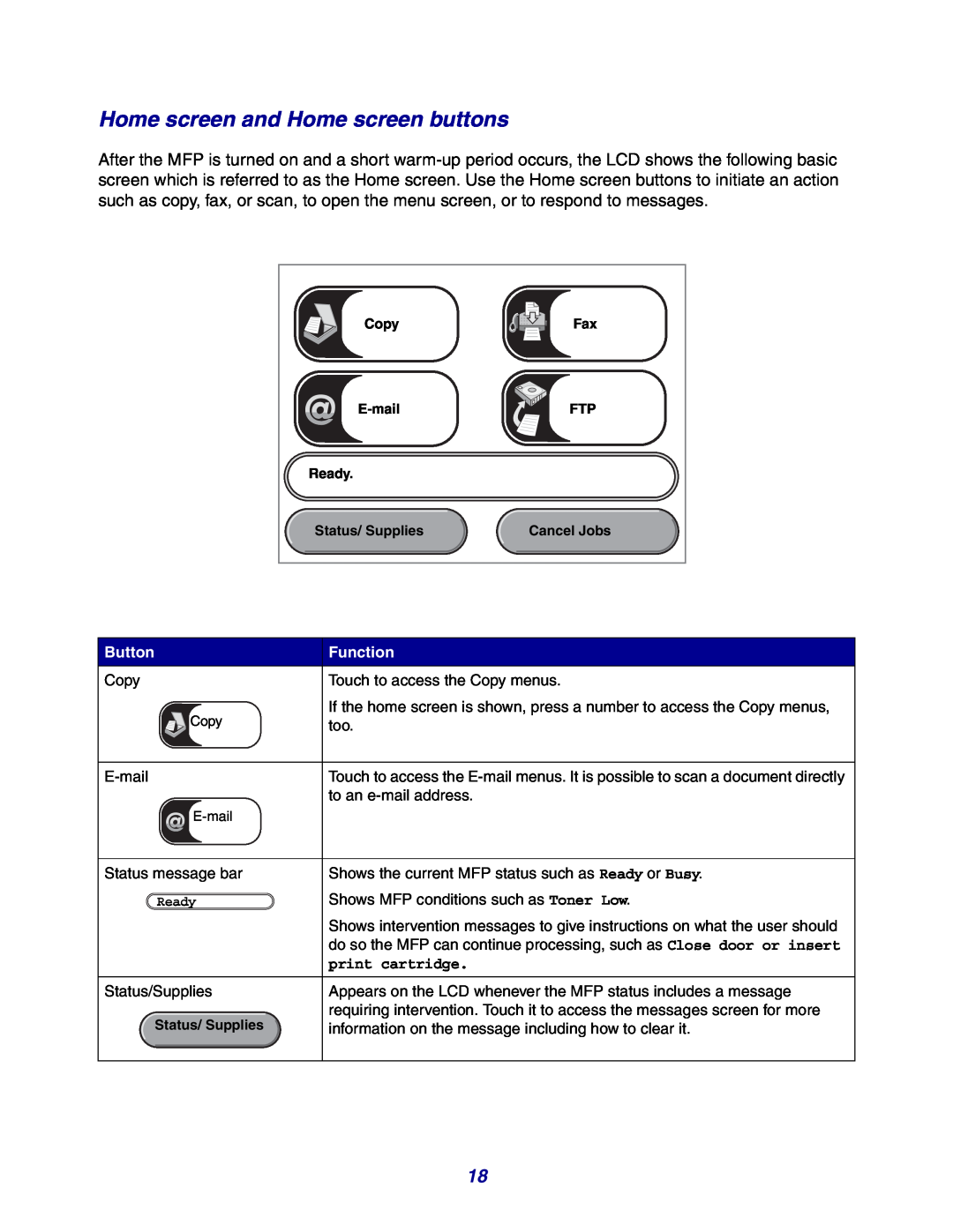 Lexmark X642e manual Home screen and Home screen buttons, print cartridge 