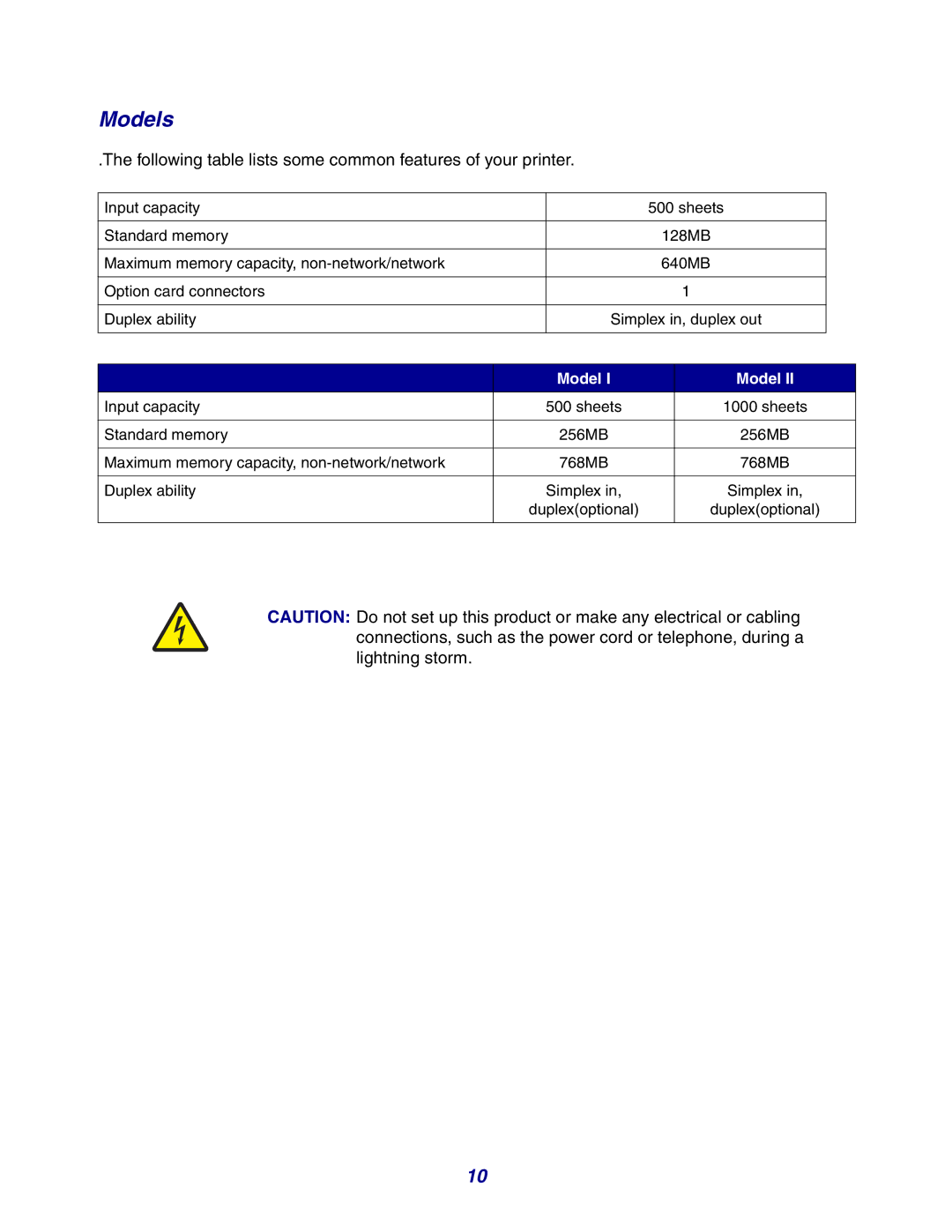 Lexmark X642e manual Models, Following table lists some common features of your printer 