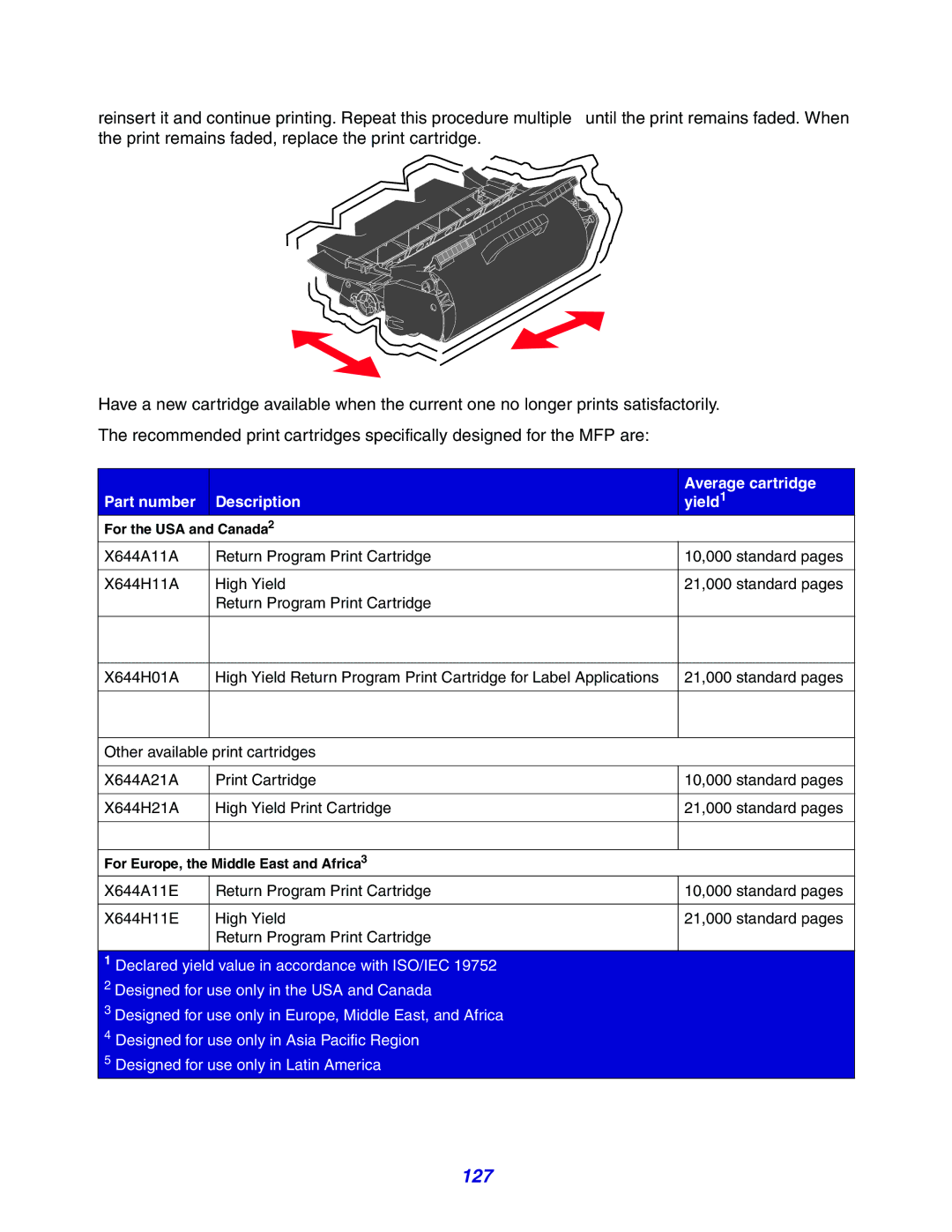 Lexmark X642e manual 127, Average cartridge, Part number Description Yield1 