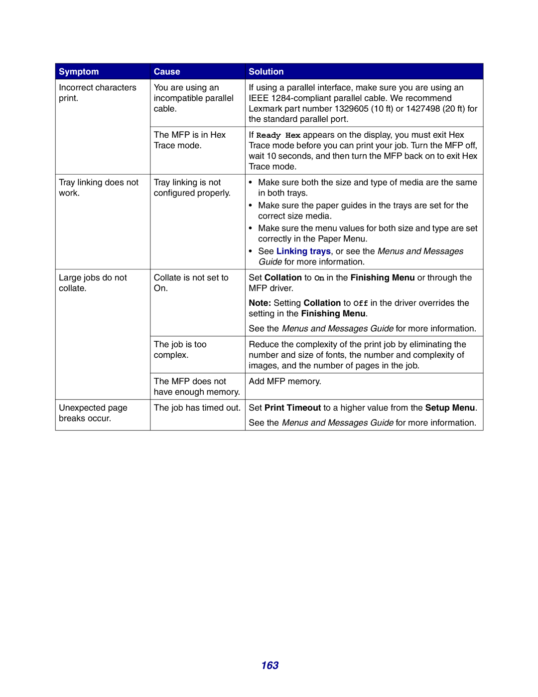 Lexmark X642e manual 163 