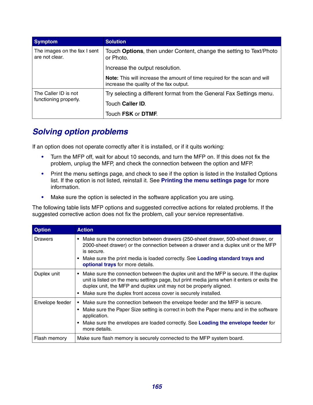 Lexmark X642e manual Solving option problems, 165, Touch Caller ID, Option Action 