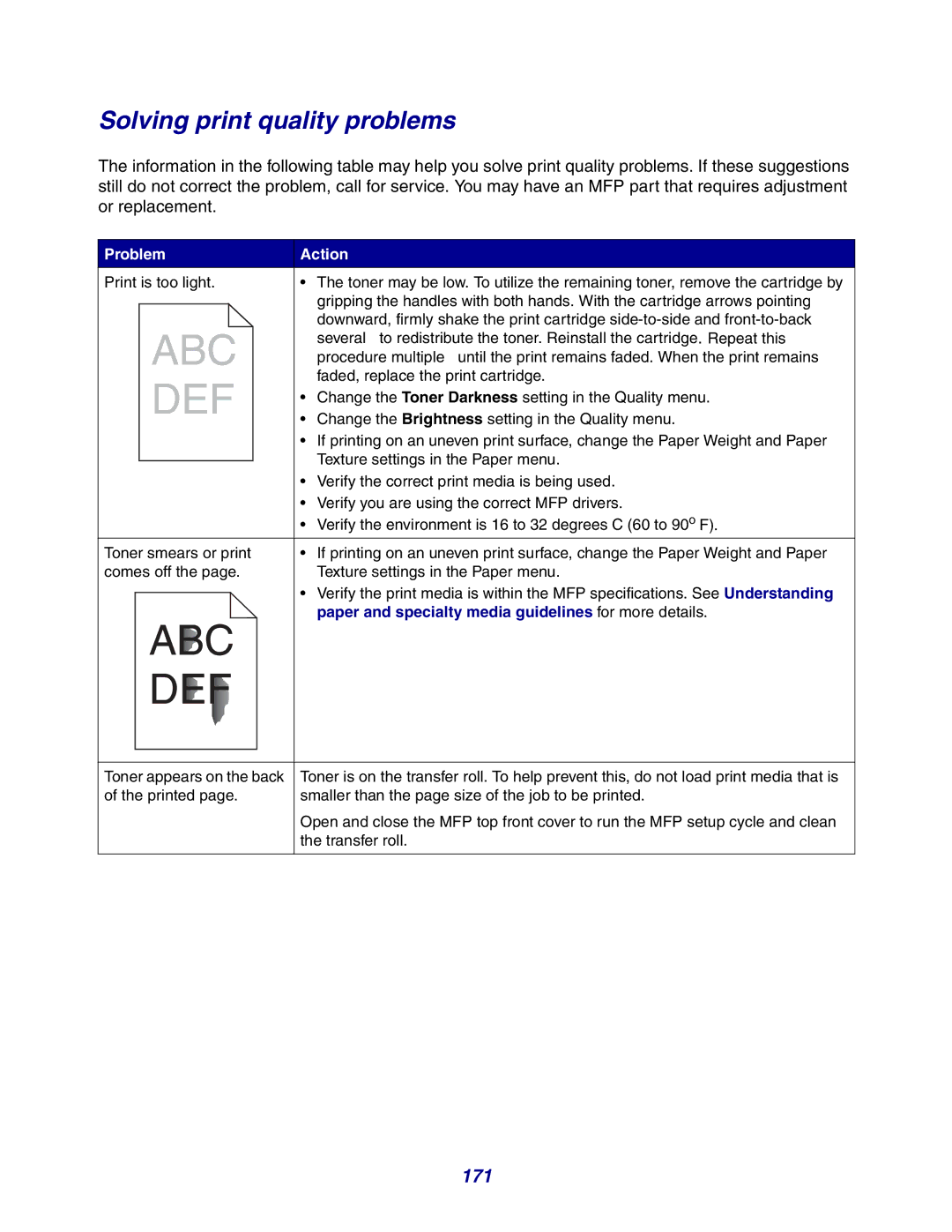 Lexmark X642e manual Solving print quality problems, 171, Problem Action 