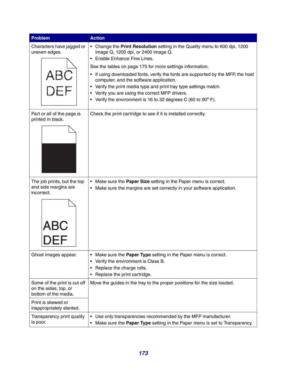 Lexmark X642e manual 173 