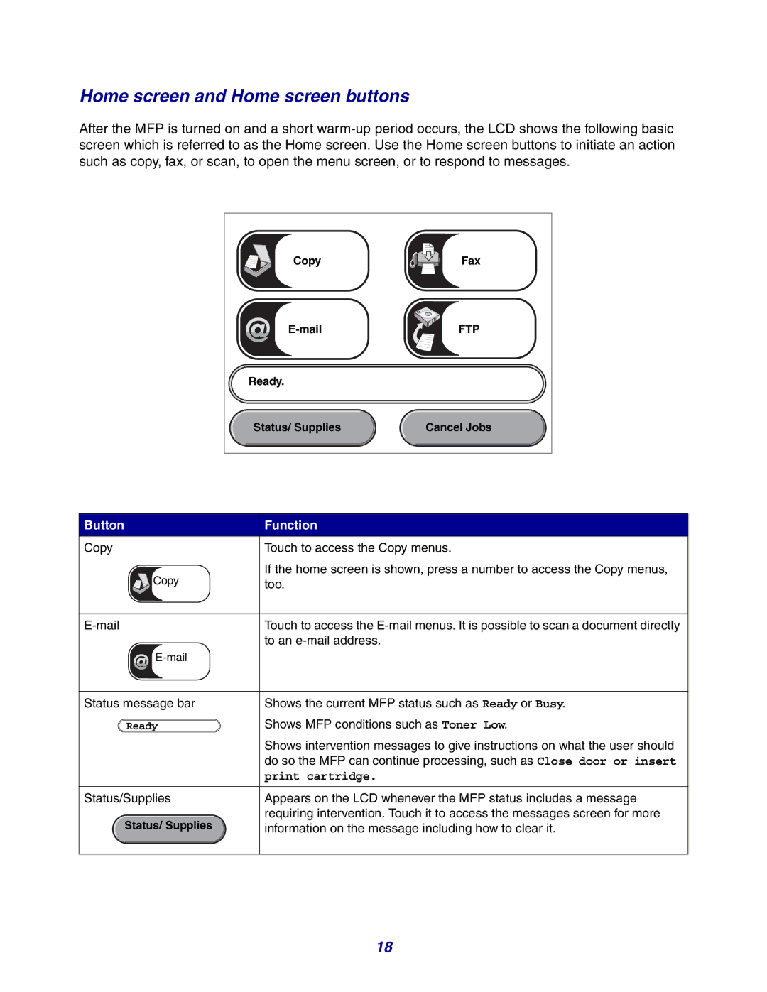 Lexmark X642e manual Home screen and Home screen buttons, Button Function 