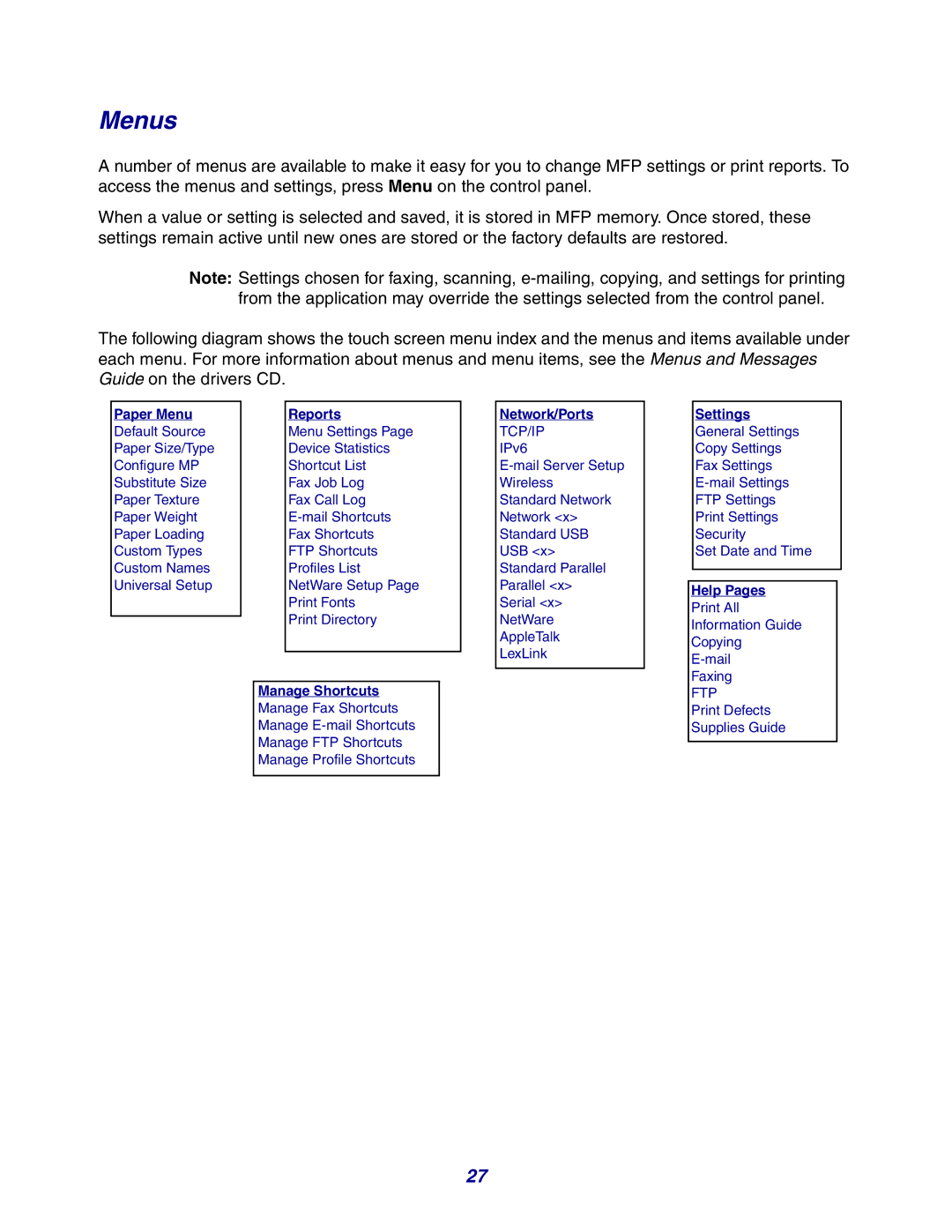 Lexmark X642e manual Menus, Paper Menu 