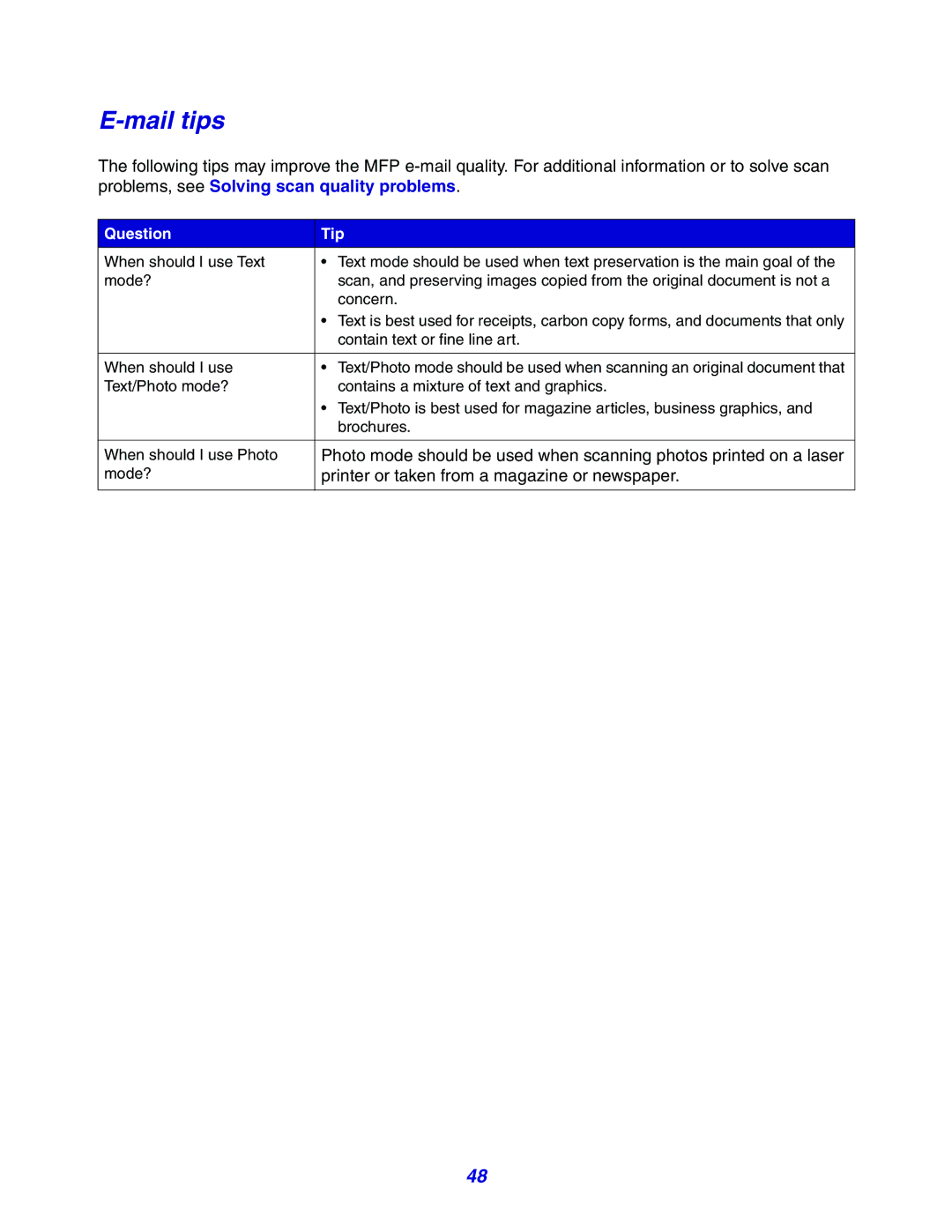 Lexmark X642e manual Mail tips, Question Tip 