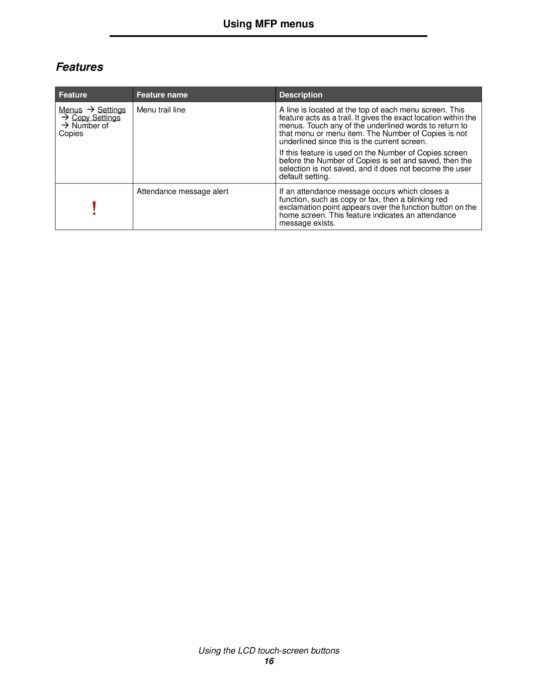 Lexmark X644E manual Features, Feature Feature name Description 