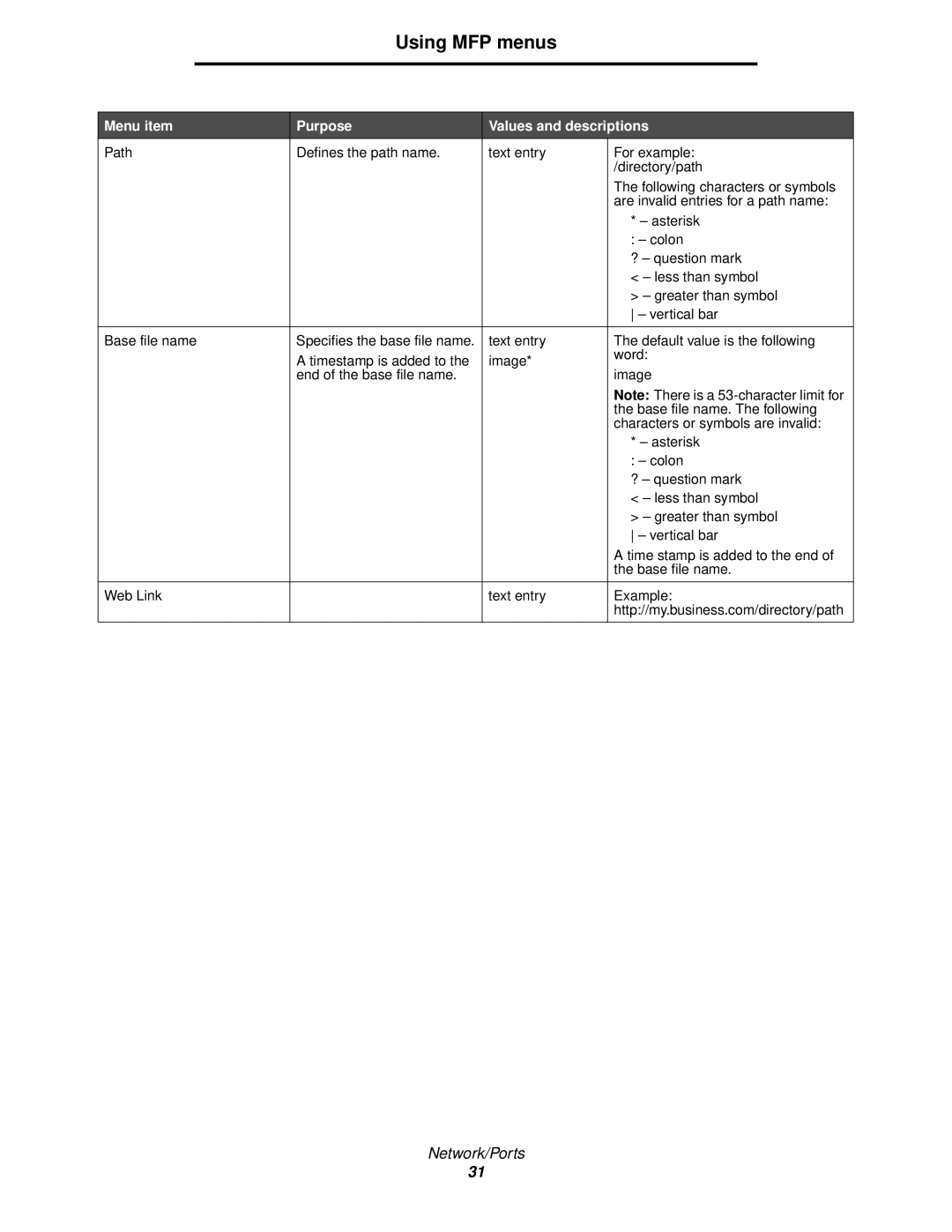 Lexmark X644E manual Using MFP menus 