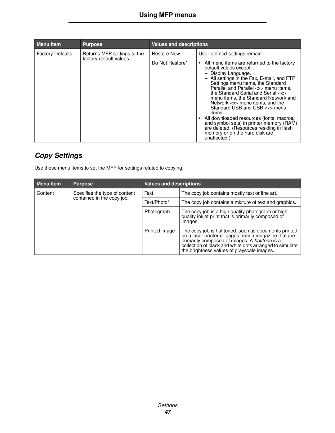 Lexmark X644E manual Copy Settings 