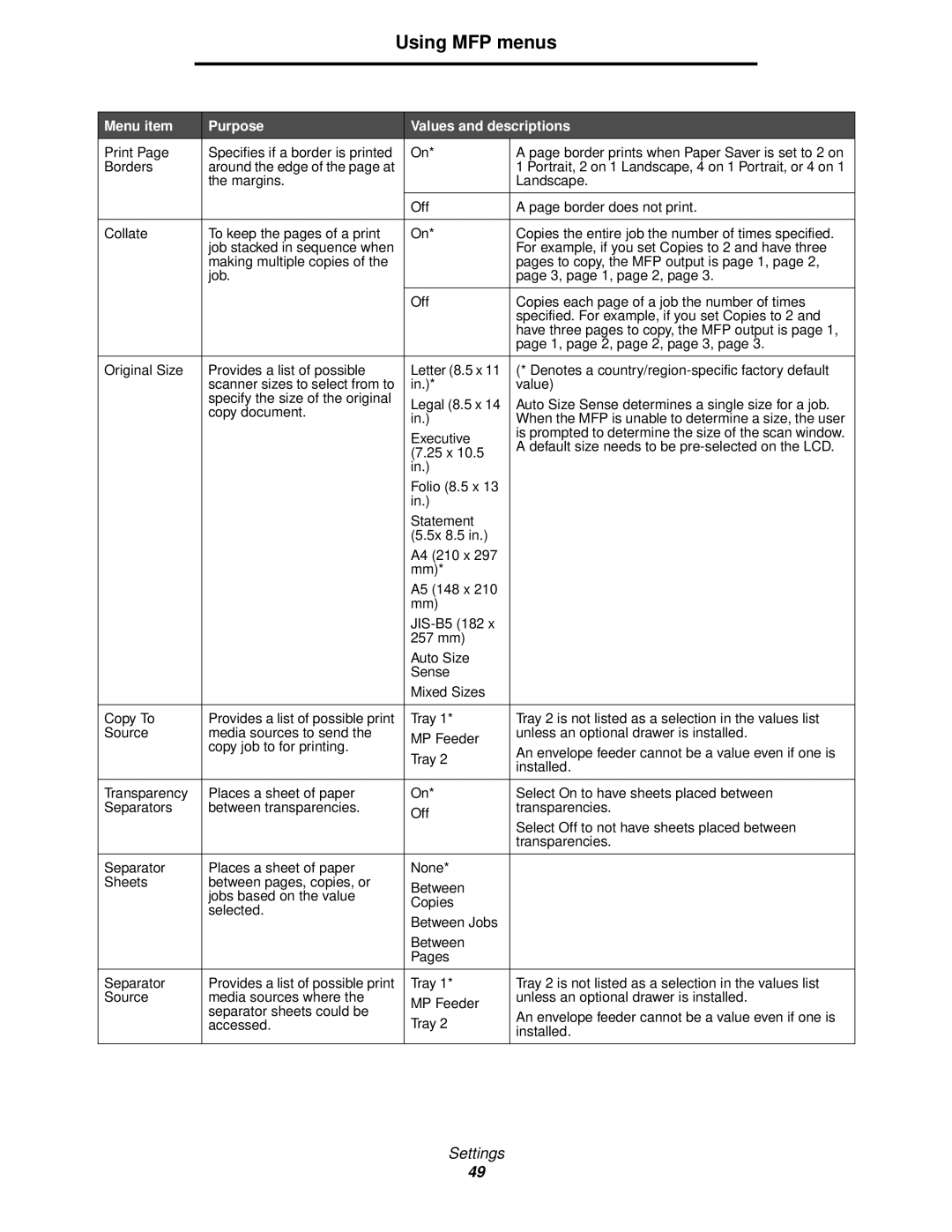 Lexmark X644E manual Default size needs to be pre-selected on the LCD 